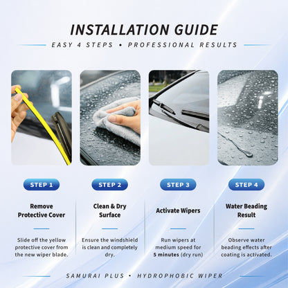 SAMURAI PLUS [Proton e.MAS 5] Hydrophobic Car Wiper Blade