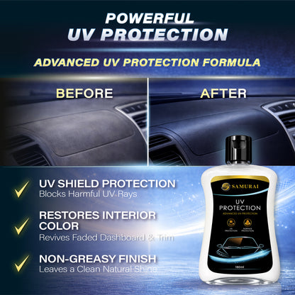 Samurai UV Protection 180ml [Car Interior & Dashboard Sun Shield | Prevent Fading & Sun Damage]